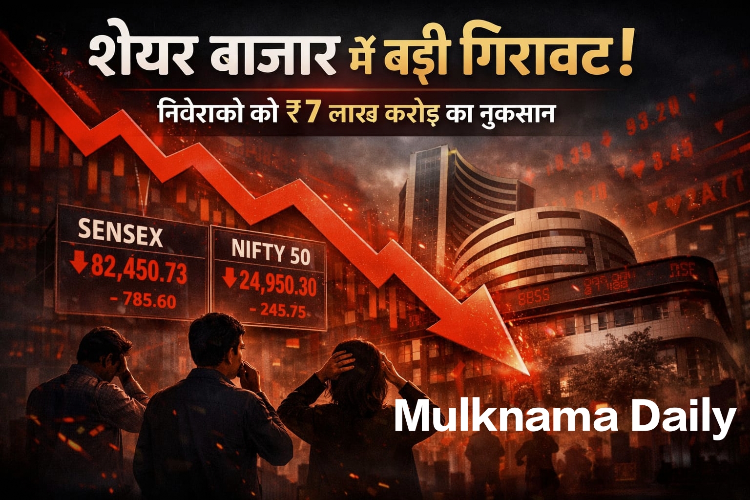 शेयर बाज़ार में बड़ी गिरावट, निवेशकों को ₹7 लाख करोड़ का नुकसान