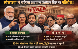 लोकसभा में महिला आरक्षण संशोधन/परिसीमन बिल गिरा: 2/3 बहुमत नहीं जुटा, 2034 से पहले लागू होने पर संशय!