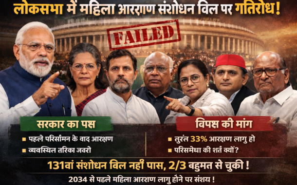 लोकसभा में महिला आरक्षण संशोधन/परिसीमन बिल गिरा: 2/3 बहुमत नहीं जुटा, 2034 से पहले लागू होने पर संशय!