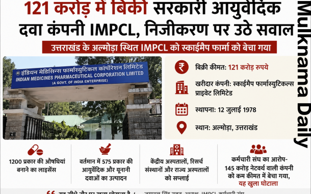 आयुर्वेदिक सरकारी कंपनी IMPCL का निजीकरण